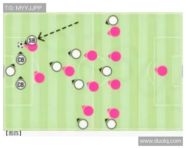 足球比赛中各队人数的合理配置与战术影响探讨